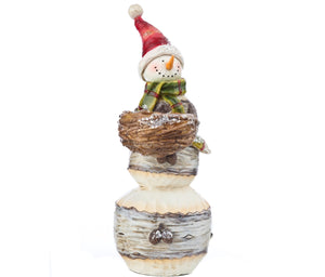 Snowman Christmas Ornament with Candle Holder Set of 2